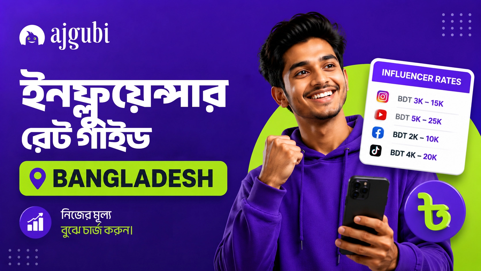 ইনফ্লুয়েন্সার রেট: ব্র্যান্ডের কাছে কত টাকা চাইবেন?